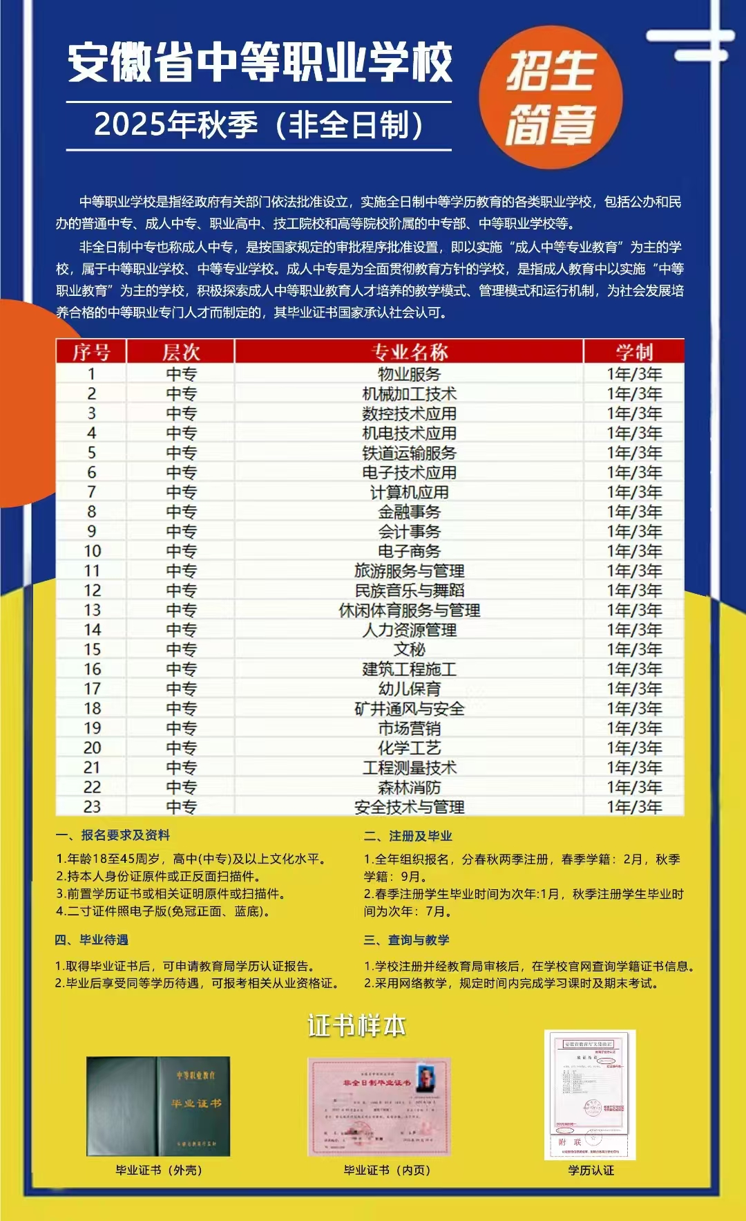 2025年安徽省中等职业学校成人中专招生简章(图1)
